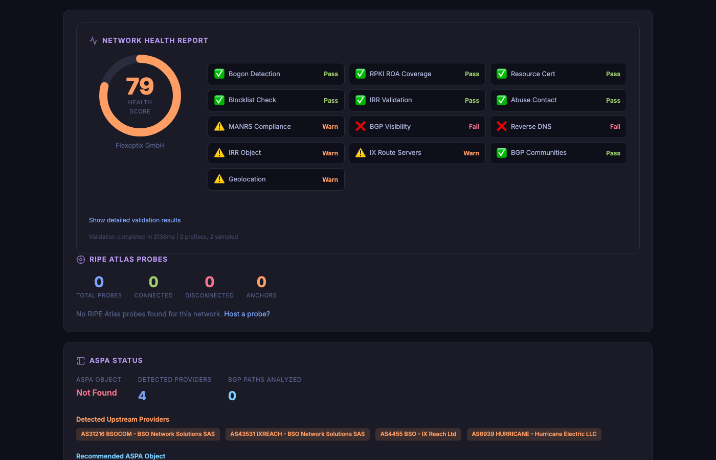 PeerCortex Health Report — 13 automated validation checks