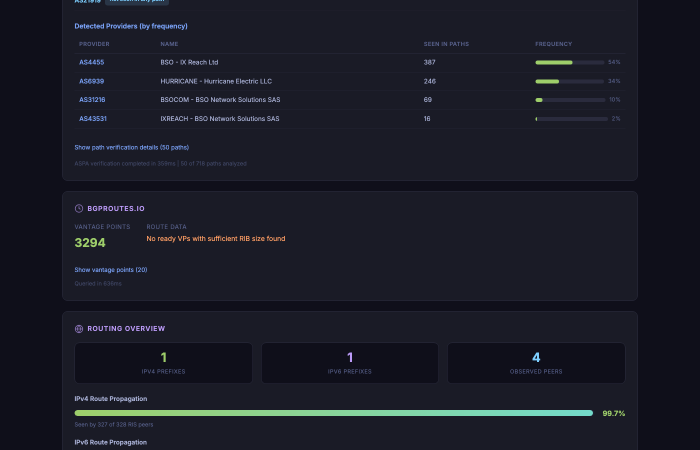 PeerCortex Routing Overview — Neighbors, IXPs, and Facilities